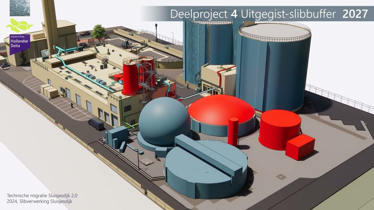 Project Sluisjesdijk waterschap Hollandse Delta