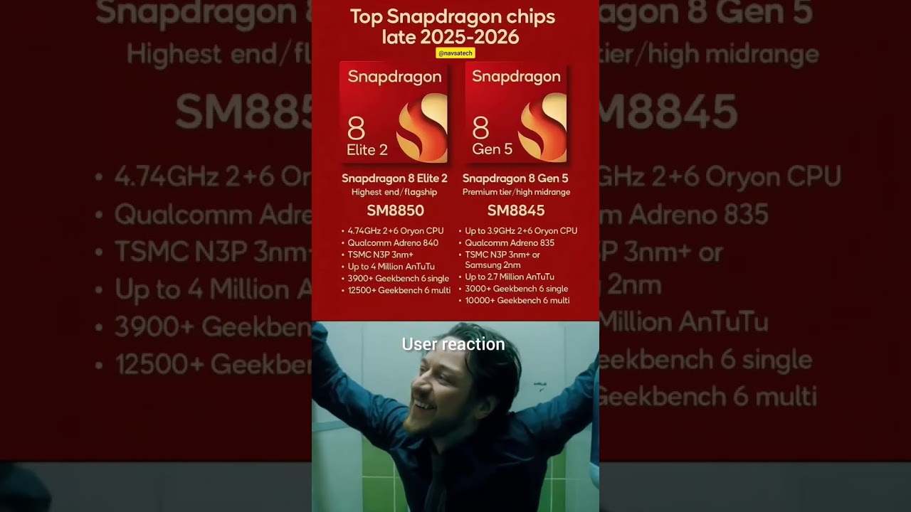 Snapdragon 8 elite 2 vs 8 gen 5 😱😯 #navsatech #shortsfeed #ytshorts #snapdragon8elite #shorts