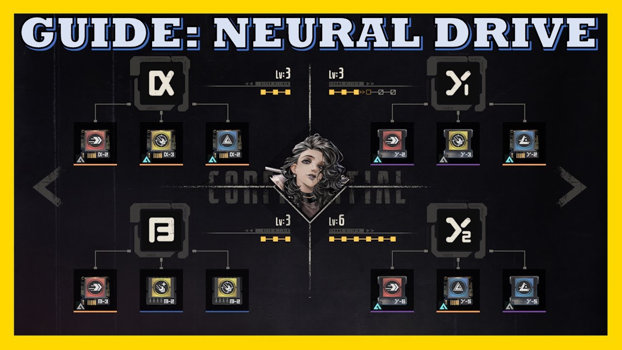 Mecharashi - New Players Guide - A Deep Dive into Neural Drive
