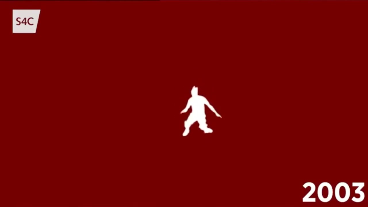 S4C - Christmas ident (version 1, 2003)