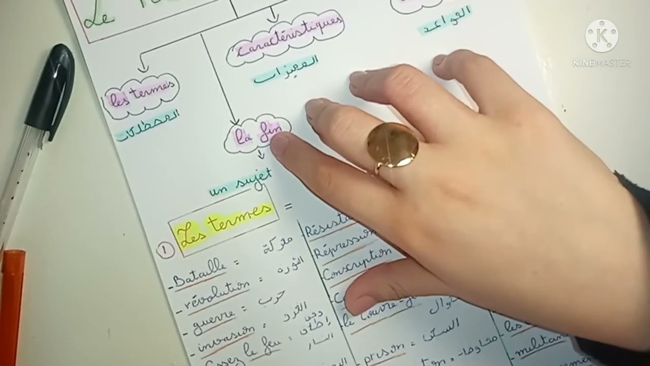 مصطلحات لفهمtexte historique(النص التاريخي) +المواضيع التي يتضمنها+نصائح في اختيار الموضوع🌺
