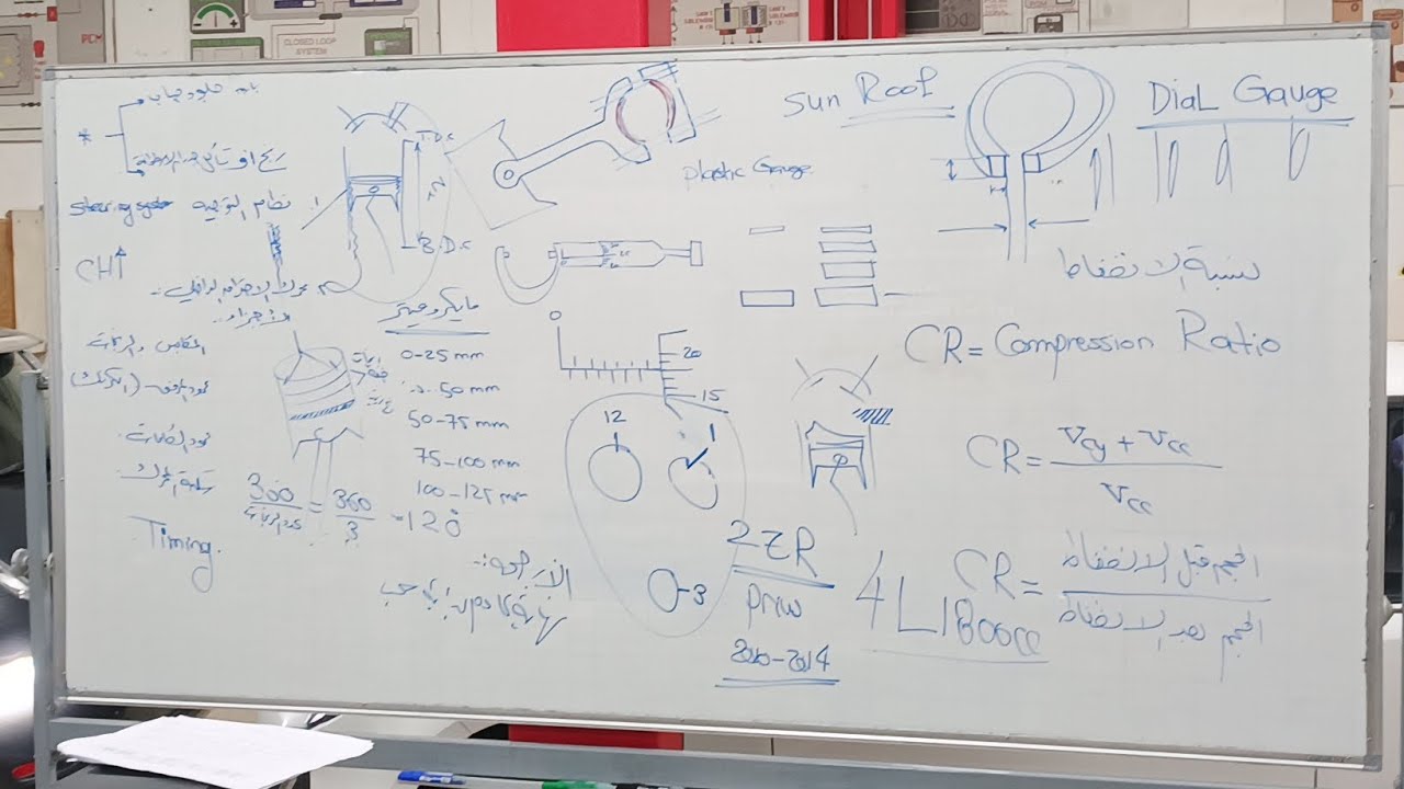مشغل تشخيص الأعطال (1) محركات الاحتراق الداخلي 