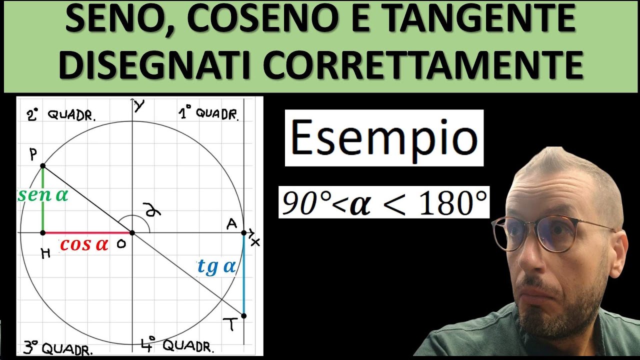 2 - Seno, coseno, e tangente: disegnarli correttamente sulla circonferenza goniometrica