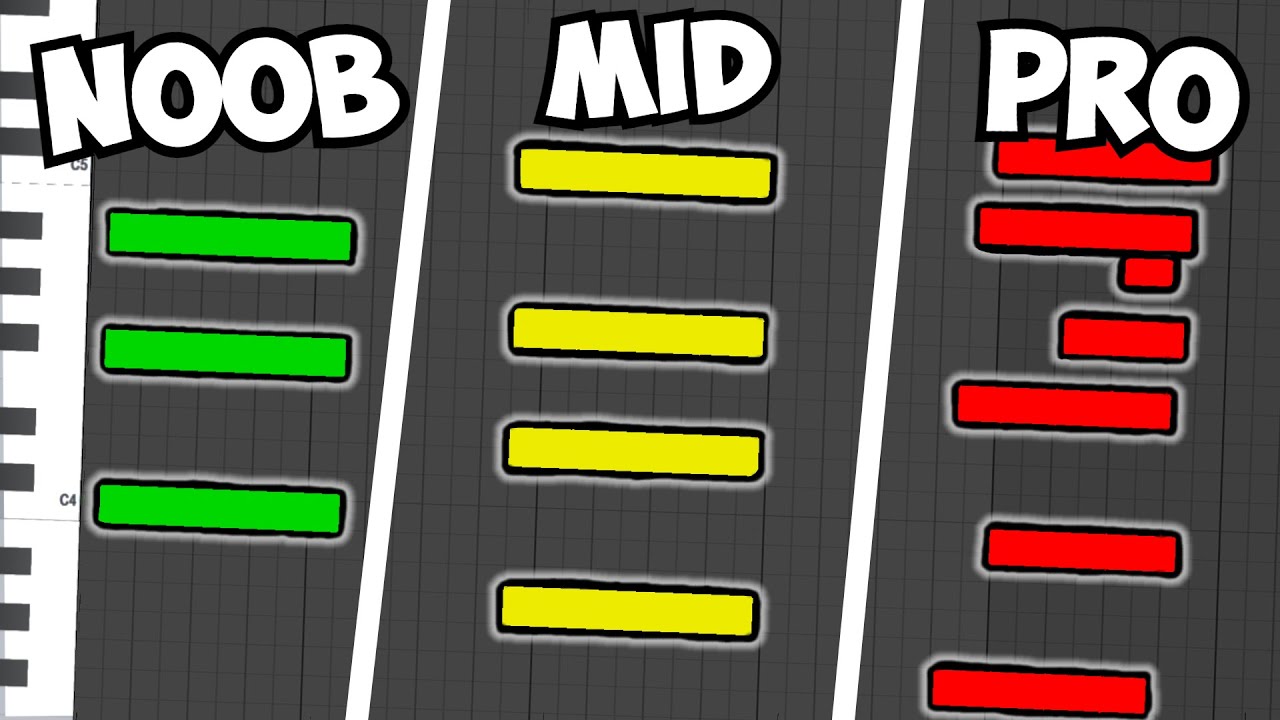 3 Levels Of Chord Progressions