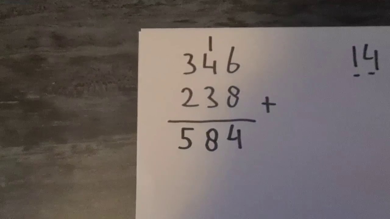 optellen en aftrekken voor groep 5/6