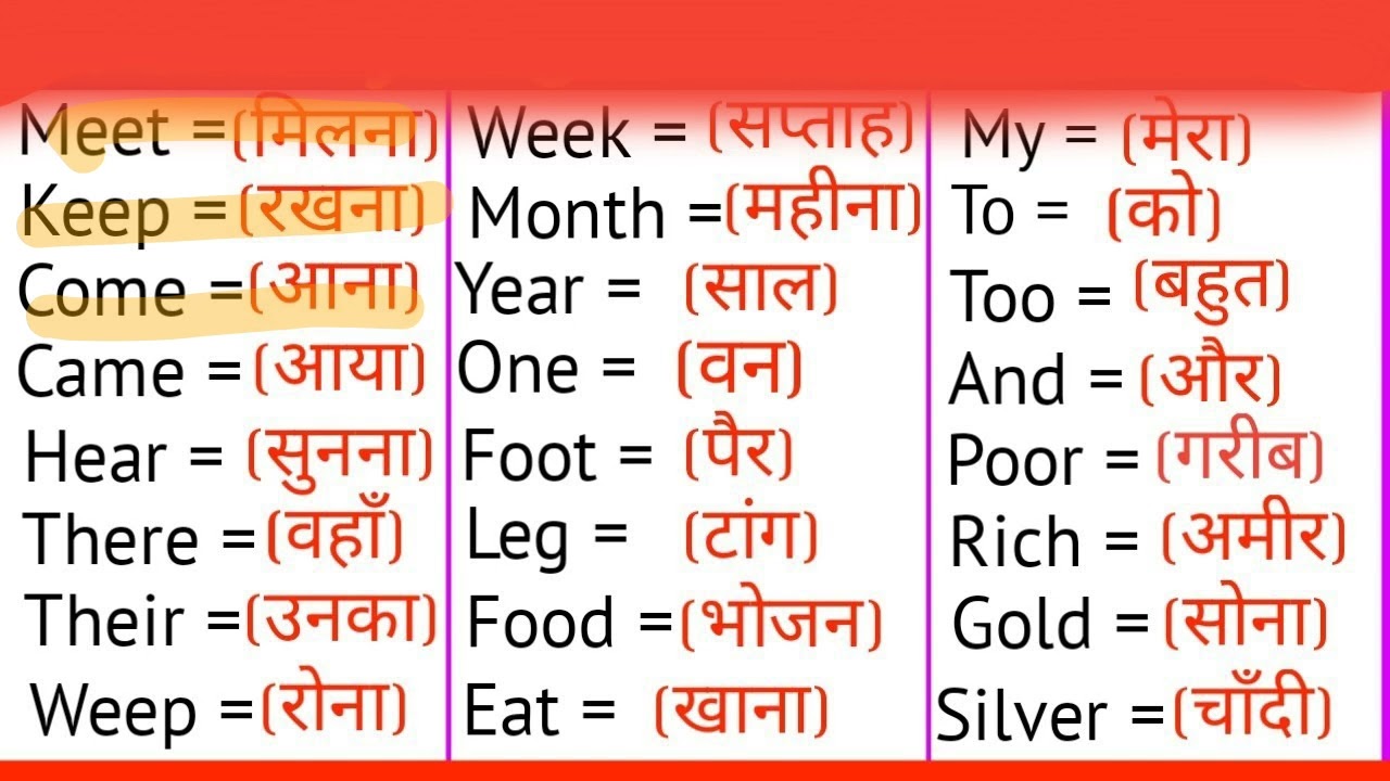 इंग्लिश वर्ड मीनिंग अंग्रेजी बोलो अंग्रेजों की तरह