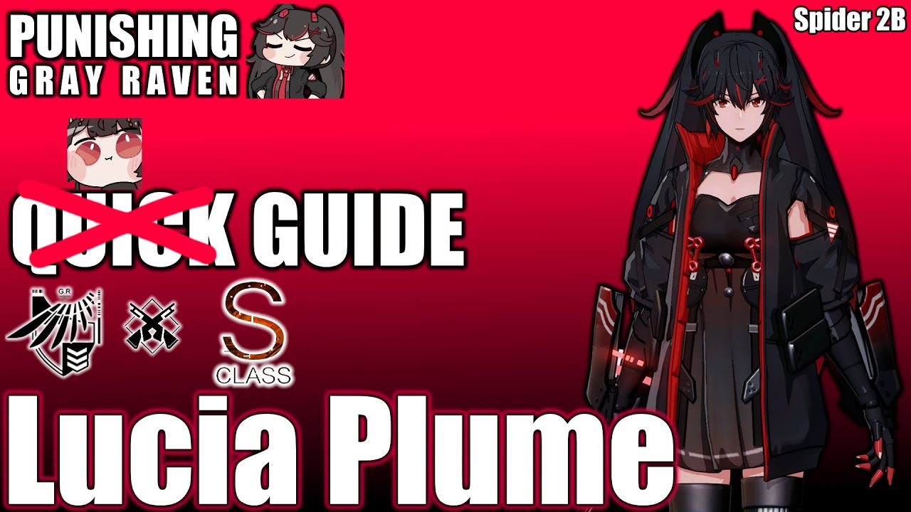10 Minute Guide to Lucia Plume | Punishing Gray Raven