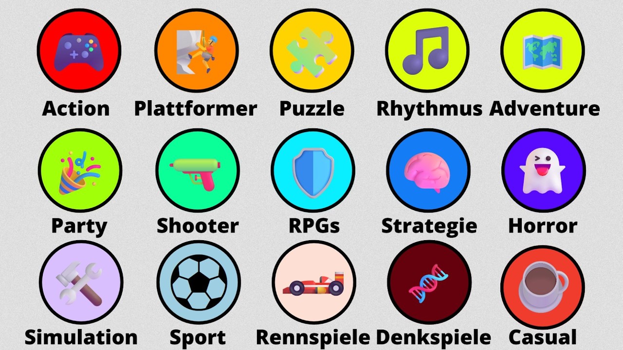 Alle Gaming-Subgenres erklärt in 10 Minuten