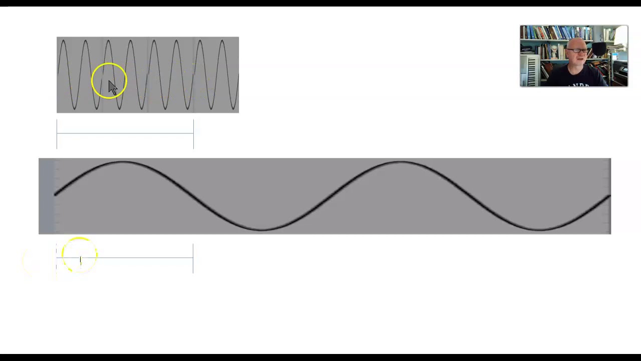 Relationship between frequency, data rate, and distance