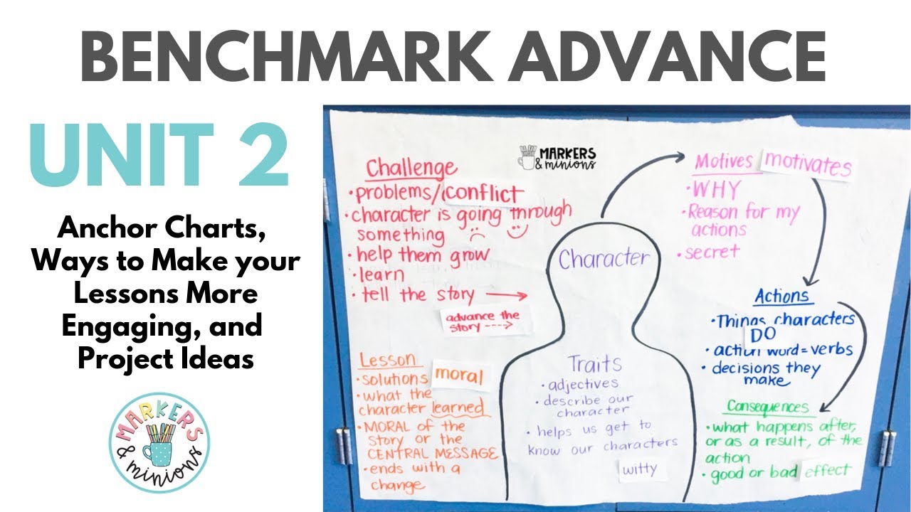 Unit 2 Benchmark Advance - Anchor Chart, Project Ideas, & FUN STUFF! Markers and Minions