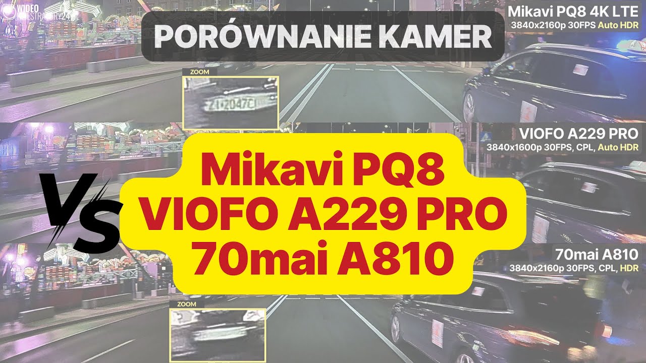 Wideorejestratory MIkavi PQ8, VIOFO A229 PRO i 70mai A810 - por&oacute;wnanie