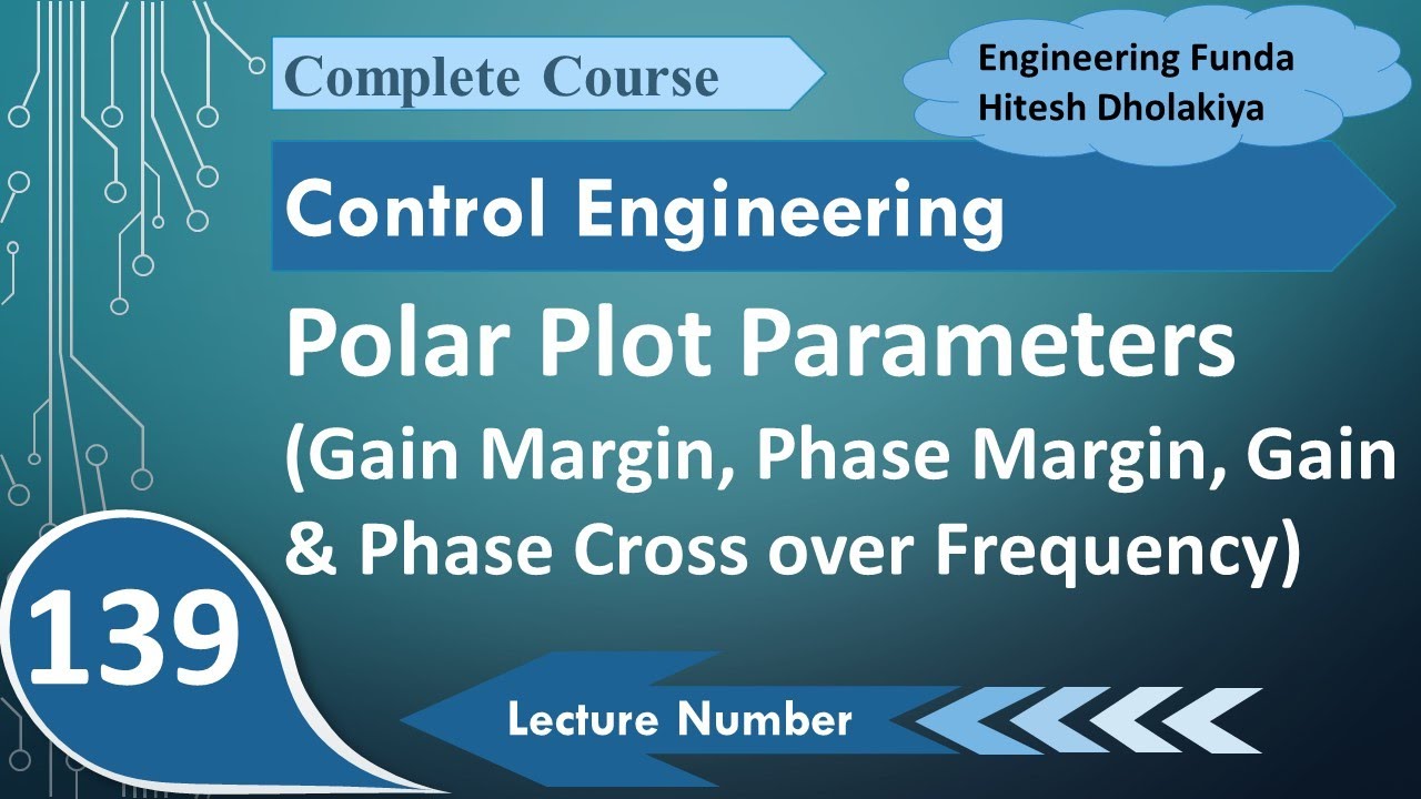 Polar Plot Parameters: Gain Margin, Phase Margin, Gain & Phase Cross Over Frequency