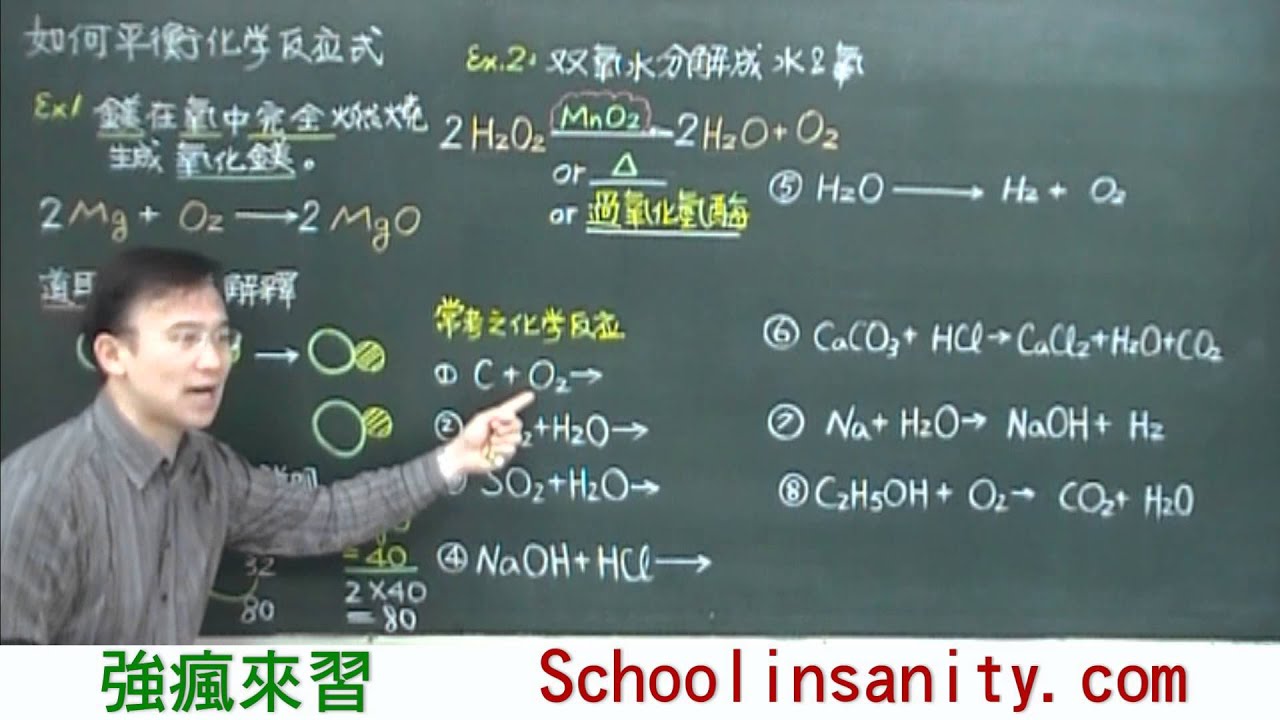強瘋來習-物理化學09-如何平衡化學反應式