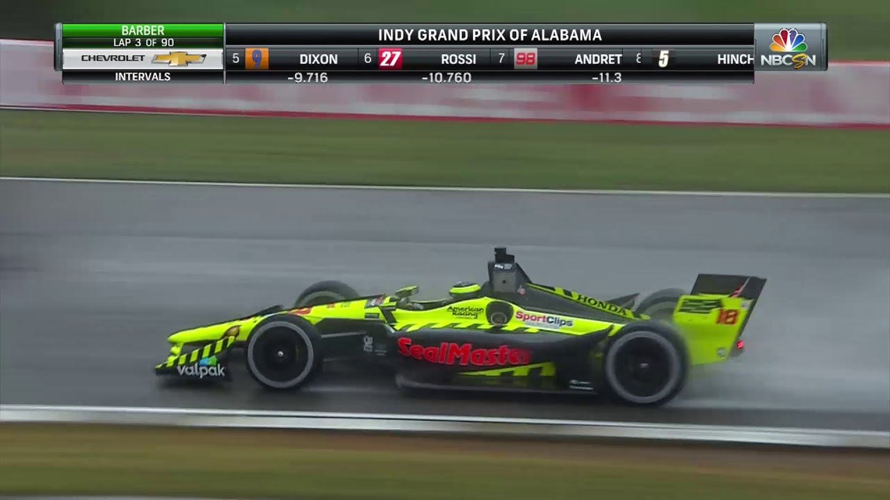 2018 Honda Indy Grand Prix of Alabama | INDYCAR Classic Full-Race Rewind