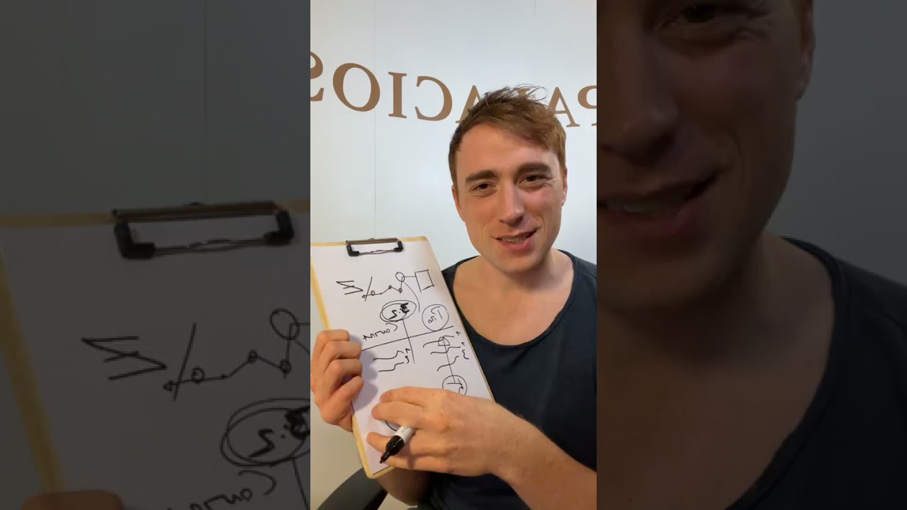 Wie löst du Probleme? ⚡️🧠⚡️🔜❤️