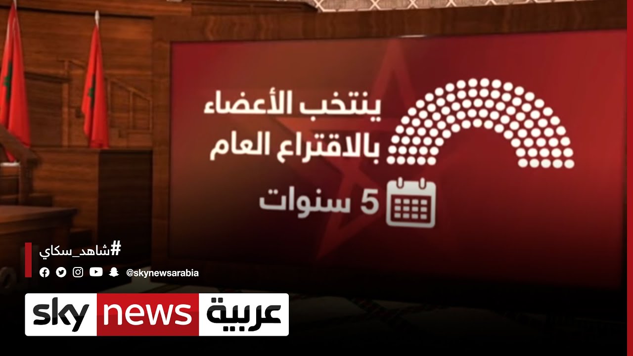 انتخابات المغرب 2021.. البرلمان ودوره في الحياة السياسية المغربية
