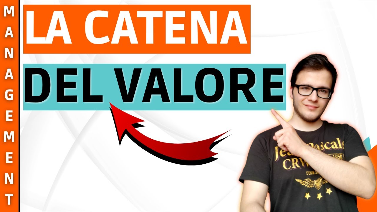 CATENA DEL VALORE DI PORTER: lo STRUMENTO per individuare il VANTAGGIO COMPETITIVO