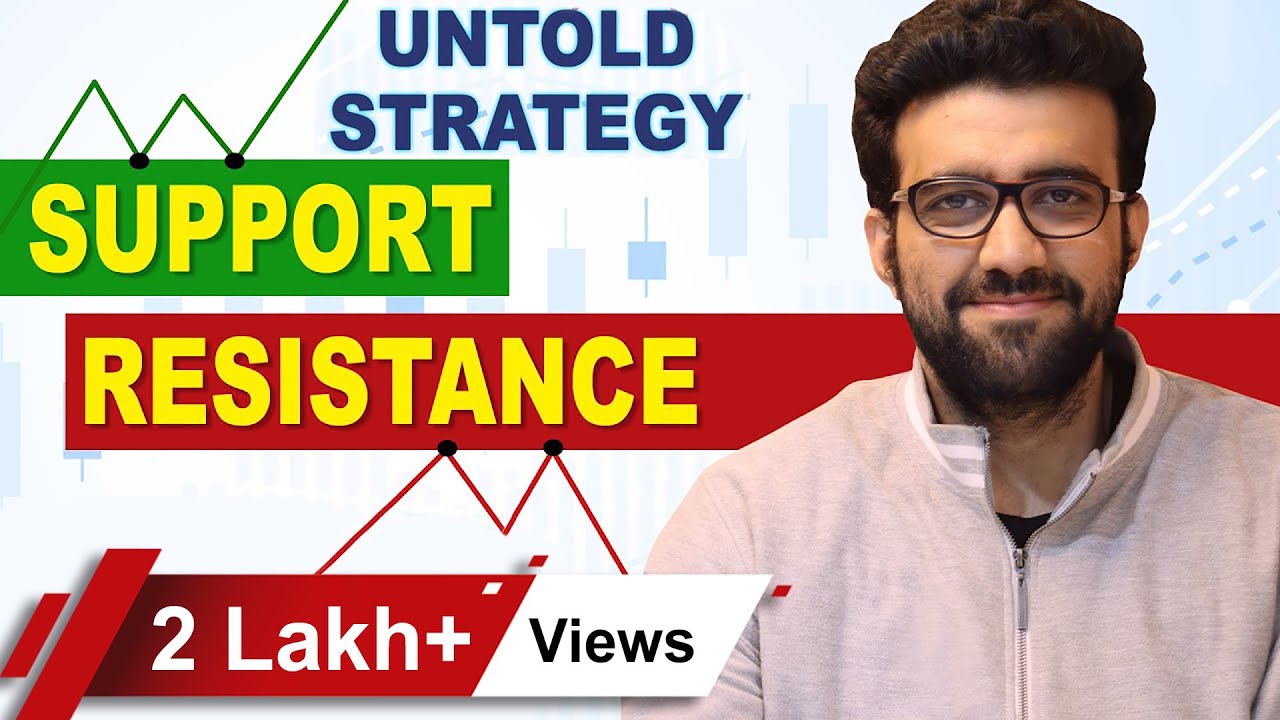 Support Resistance I The Untold Strategy I By Siddharth Bhanushali