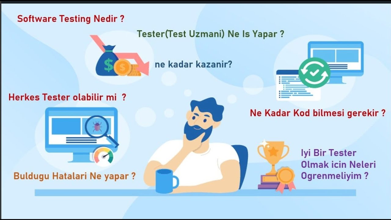 Software Testing Hakkinda Merak Edilenler