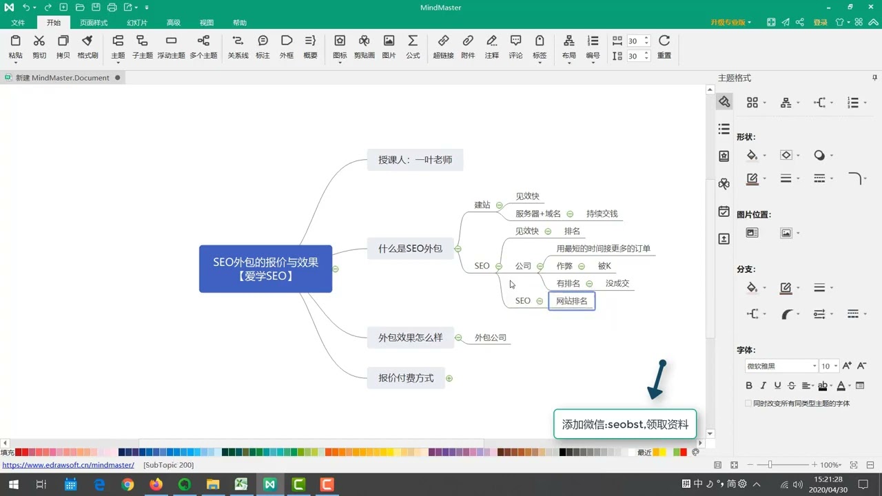 #SEO #快乐学习 #干货 SEO外包靠谱吗？