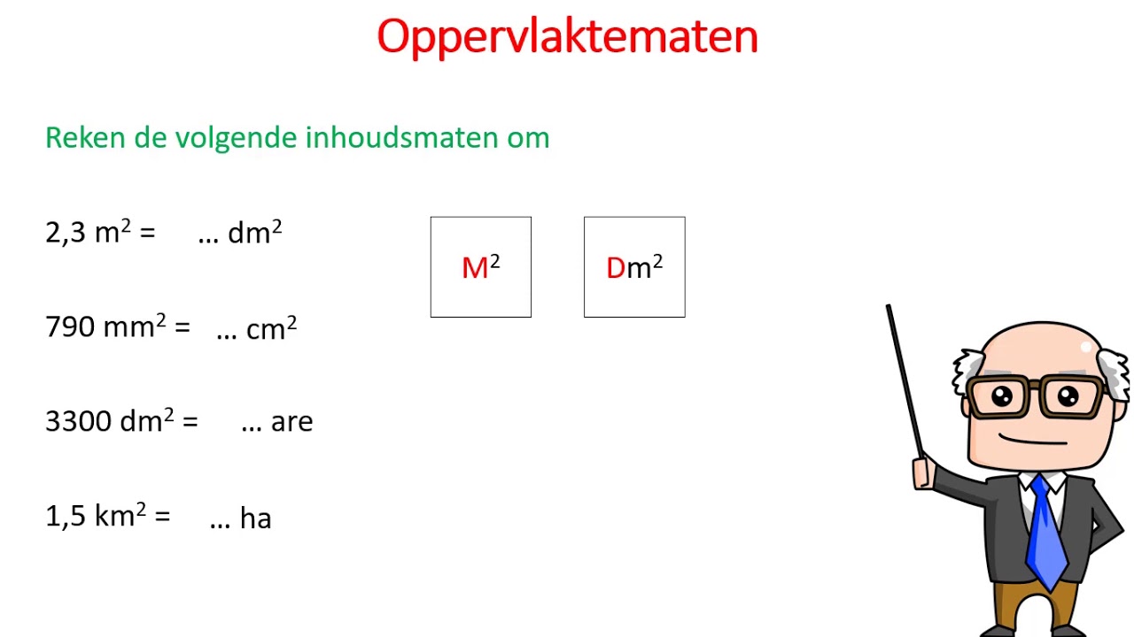 Oppervlaktematen omrekenen