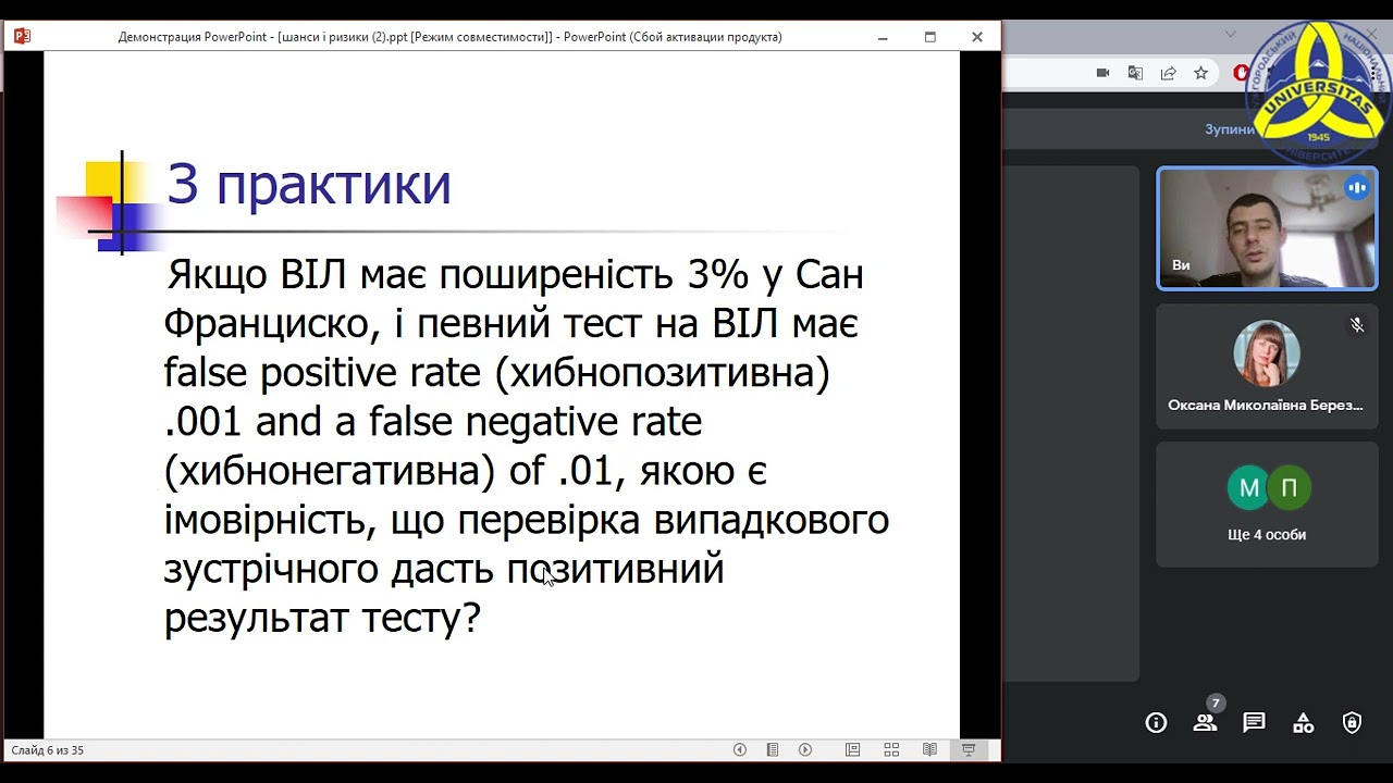 шанси і ризики 2022