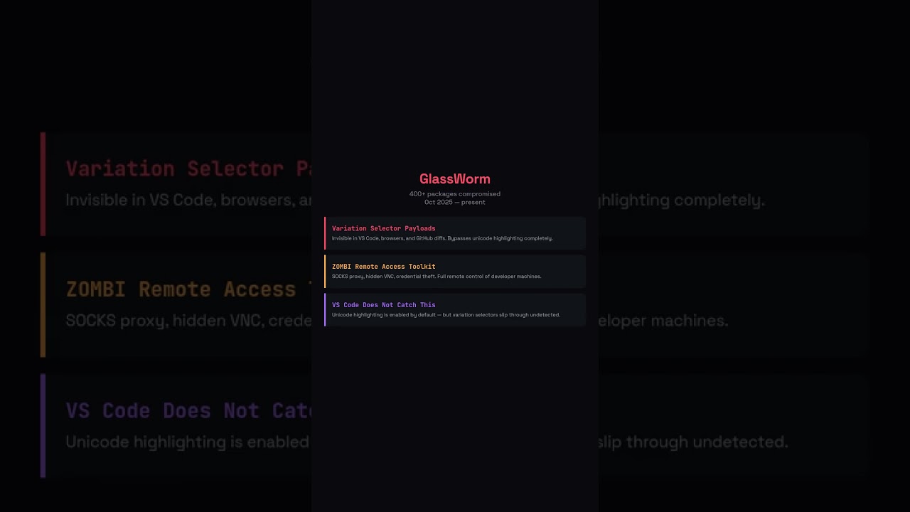 Этот файл с кодом содержит 45 КБ невидимого кода.