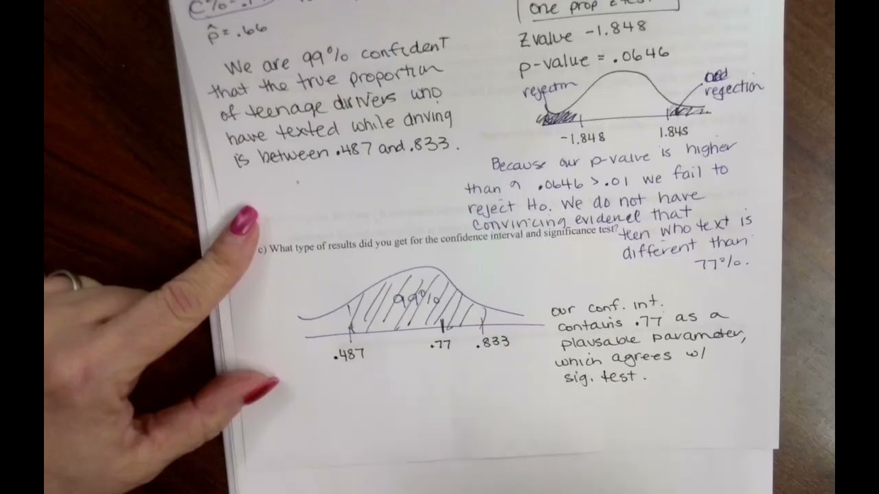 Video 6E CI and ST