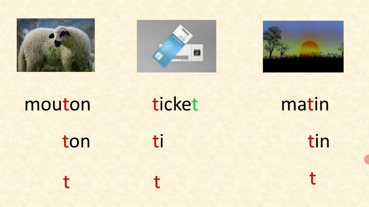 Apprendre à lire le français facilement/ Apprendre à lire la lettre 