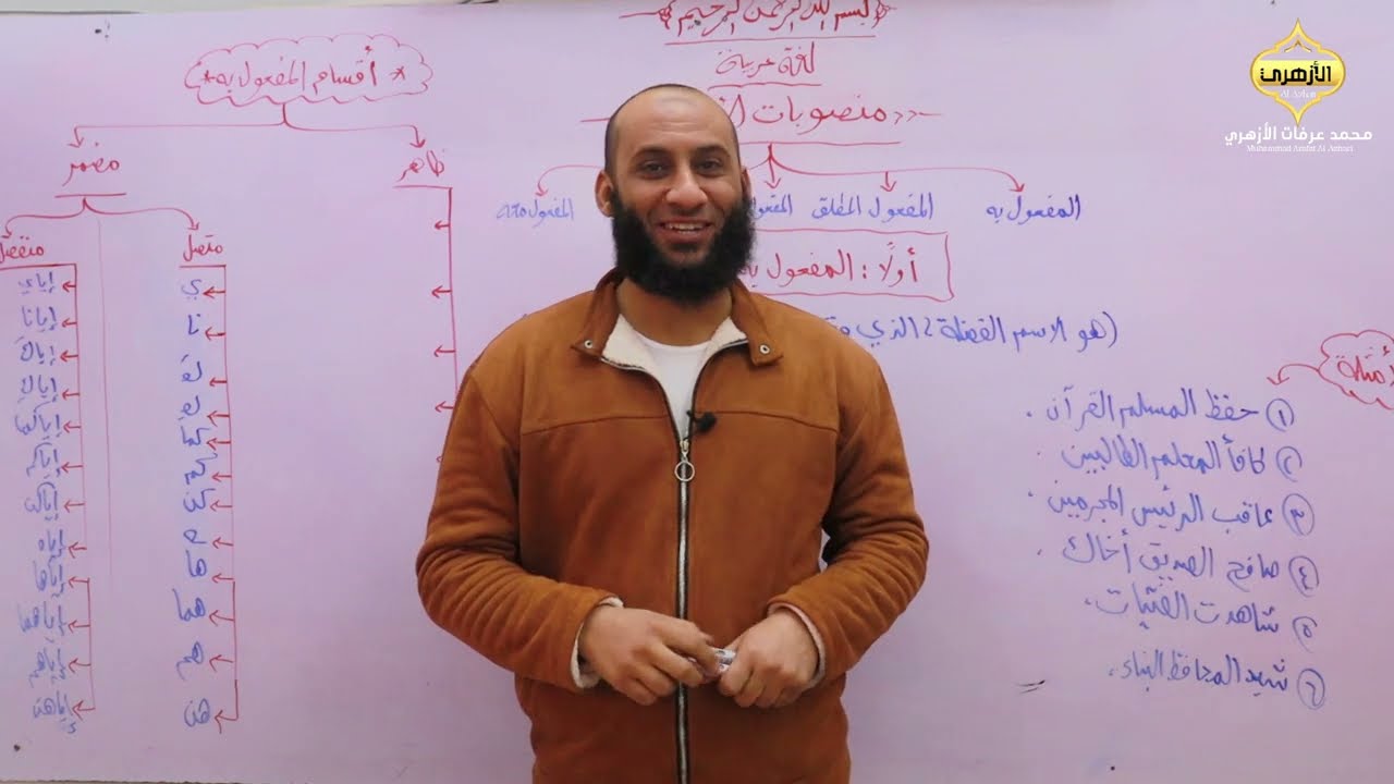 المفعول به - أقسام المفعول به.                                              الثاني الإعدادي الأزهري