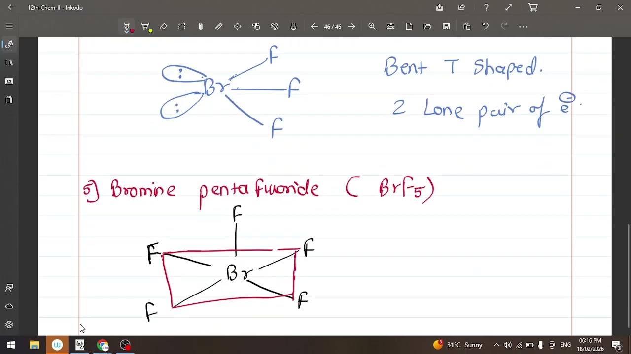 Structures ,uses of interhalogen comp.Compounds of Xe I Transition Inner Transition E I Class XII