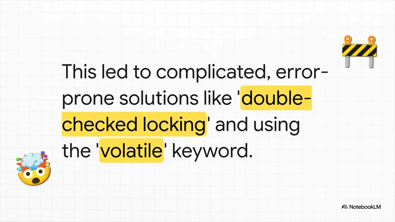 What are Design Patterns?