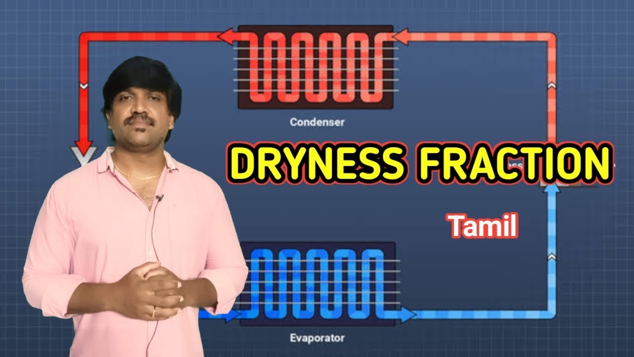 DRYNESS FRACTION || HVAC || Tamil || Ravi Shankar || @lohisya_media