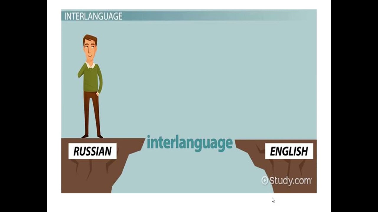 Tarry Selinker's Interlanguage Theory in SLA in an Online Live Class @LET 6205 in MA fro Fall 2022