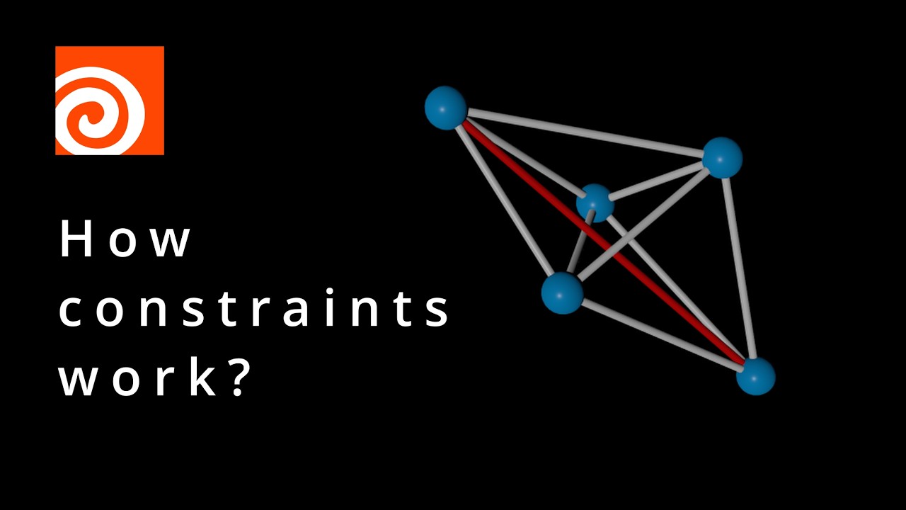 Houdini constraints explained