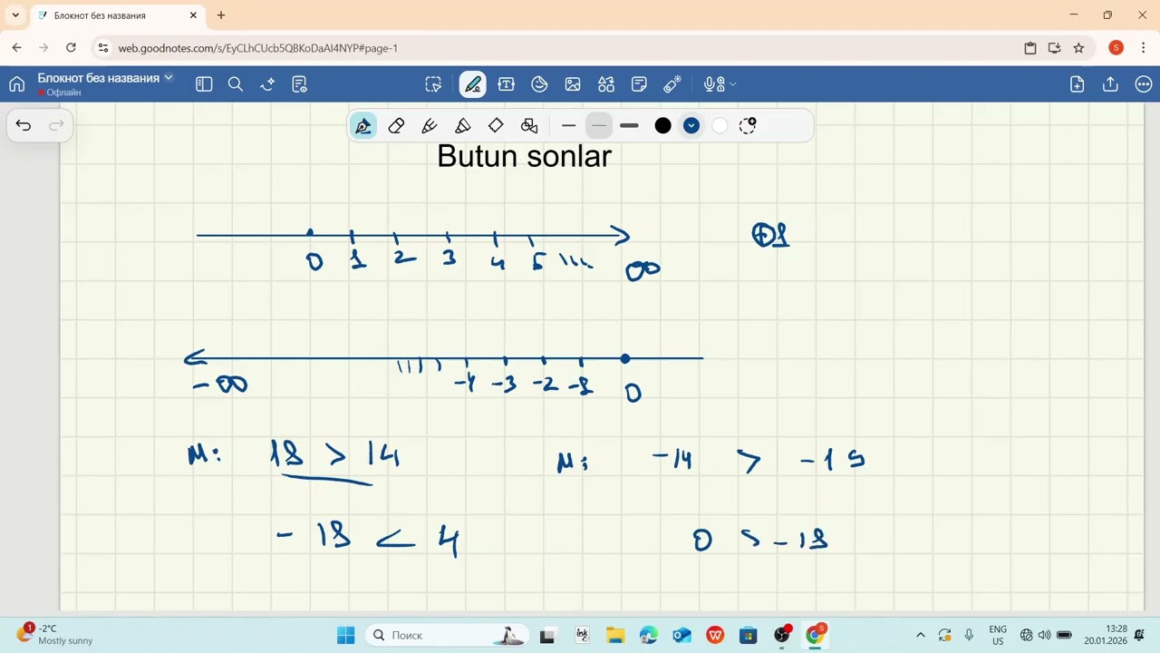 Butun sonlar