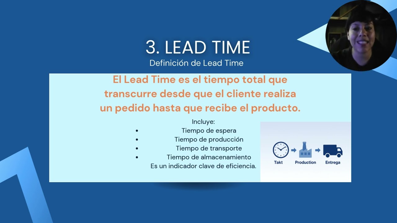Actividad 6. Video cápsula de diseño de sistemas operativos