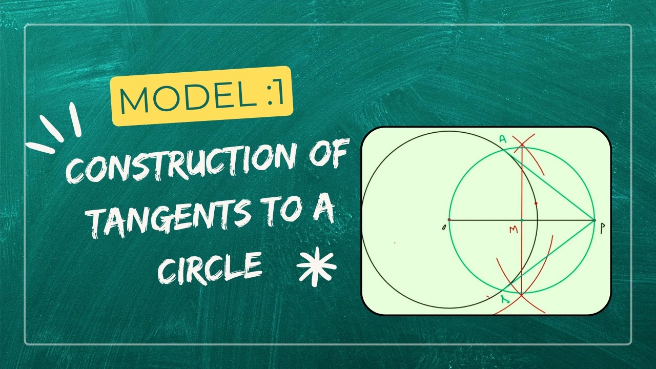 (MODEL:1) TANGENTS TO A CIRCLE WHEN A POINT OUTSIDE OF THE CIRCLE IS GIVEN