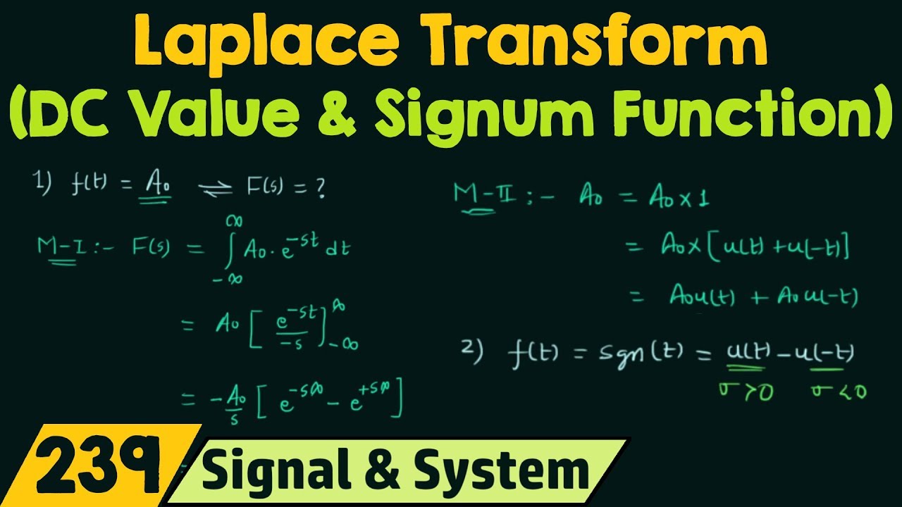 Laplace Transform of Basic Signals (DC Value & Signum Function)