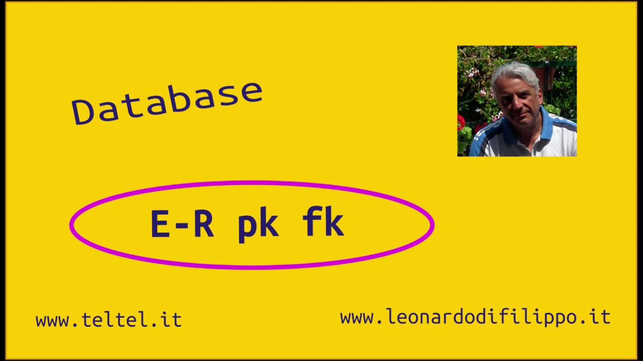 Da E-R alle tabelle. Chiavi primarie e chiavi esterne