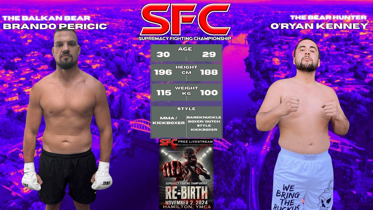Brando Peričić "The Balkan Bear " vs O'Ryan Kenney | Brando Peričić Finishes Kenney | SFC Re-Birth