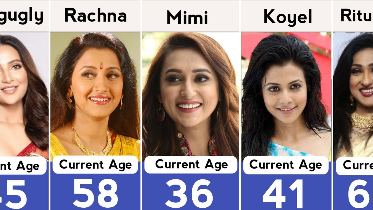 All Bengali Actress Name and Age 2025