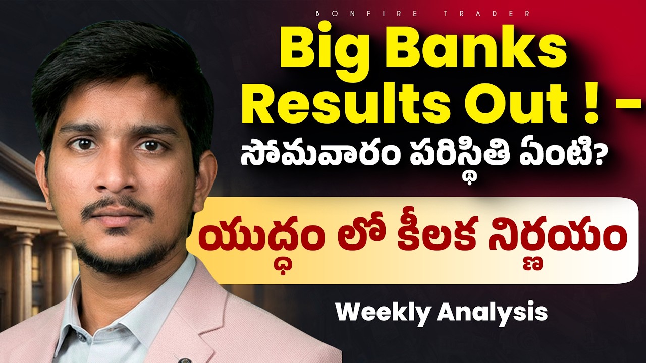 Global Markets Fall | HDFC, ICICI, Axis, Kotak, PNB, IDBI & Yes Bank Results Analysis| Bitcoin, Gold