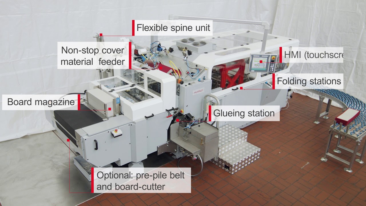 Horauf Digital Evolution for Automatic On Demand Casemaking