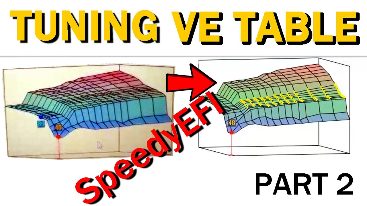 Tuning Fuel table 1st and 2nd gears by Hand Part 2 of 3 - Eclipse 2G Speeduino