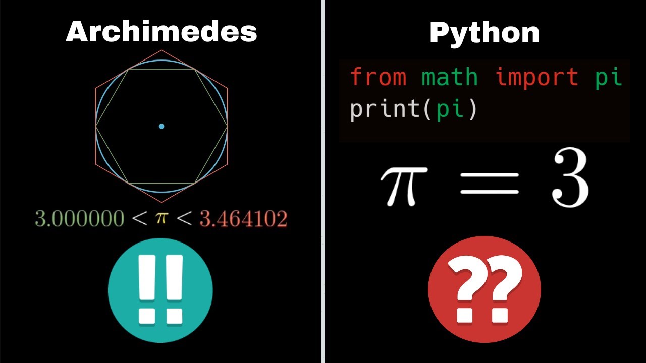 How To Calculate Pi and Dominate In Code Golf