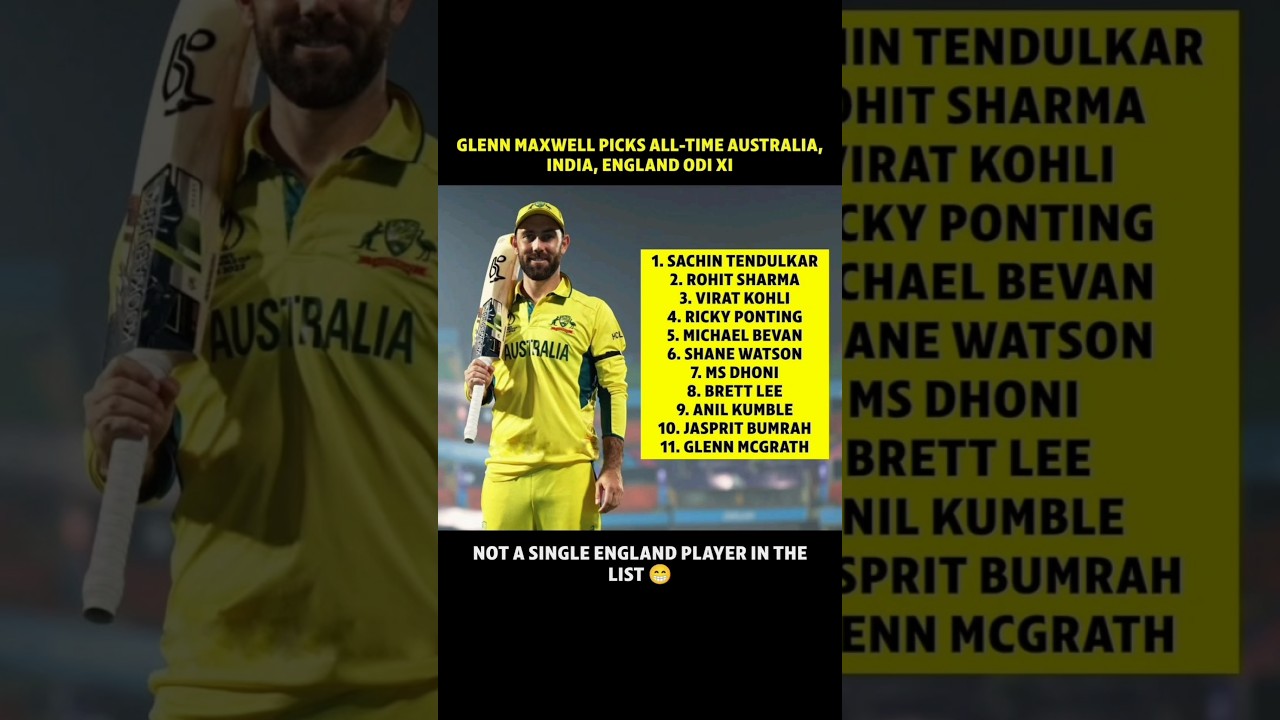 Troll Level Glenn Maxwell 😬😂 #Cricket #Shorts