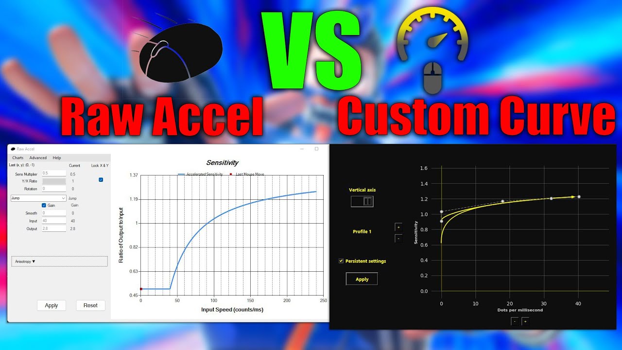 Почему я перешёл с Raw Accel на Custom Curve | Руководство для начинающих
