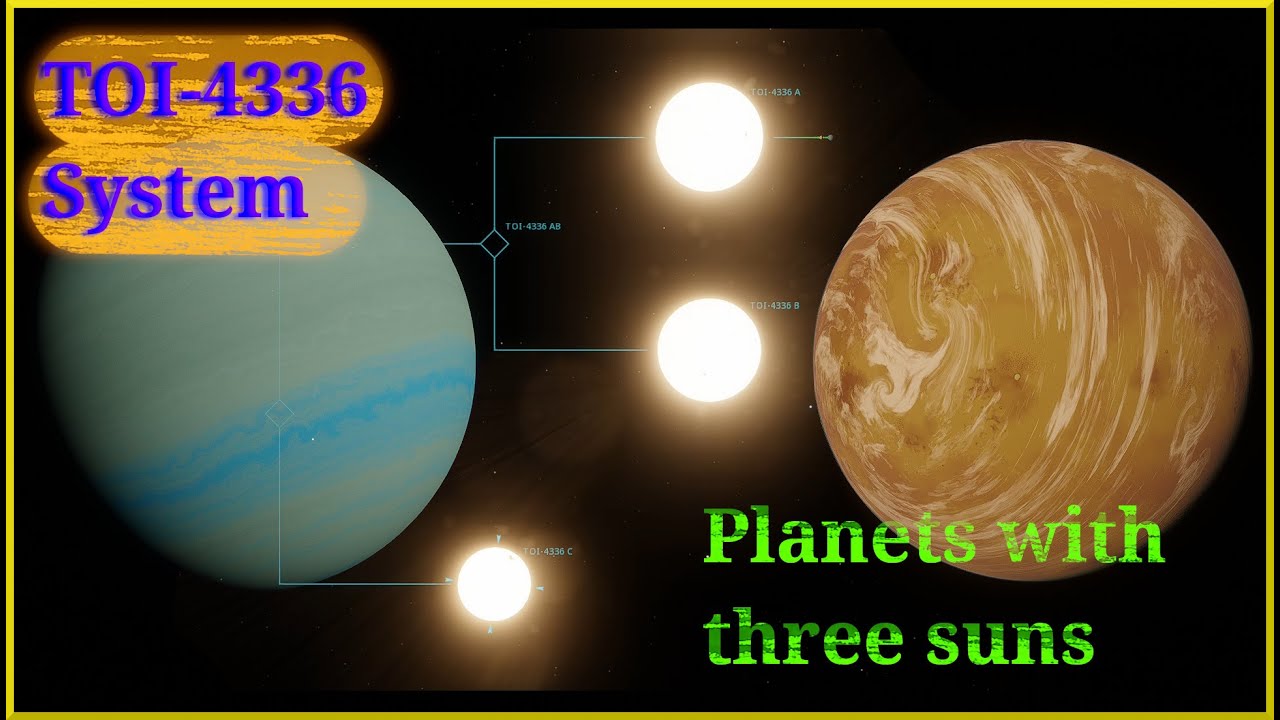 TOI-4336 system in Space Engine - Trinary Red Dwarf Stars