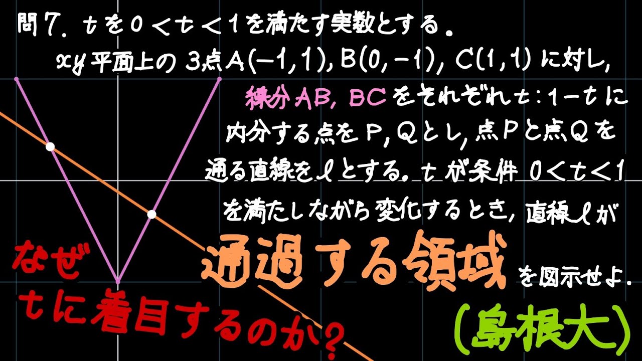 直線の通過領域〜島根大〜
